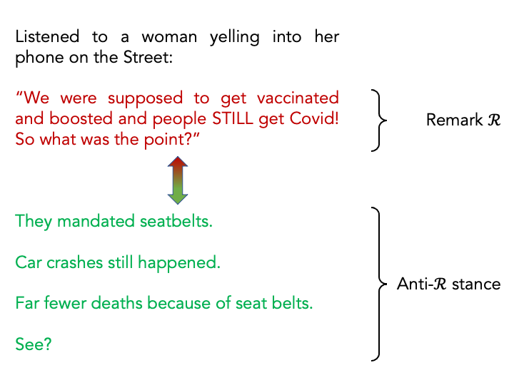 Claim Extraction and Dynamic Stance Detection in COVID-19 Tweets